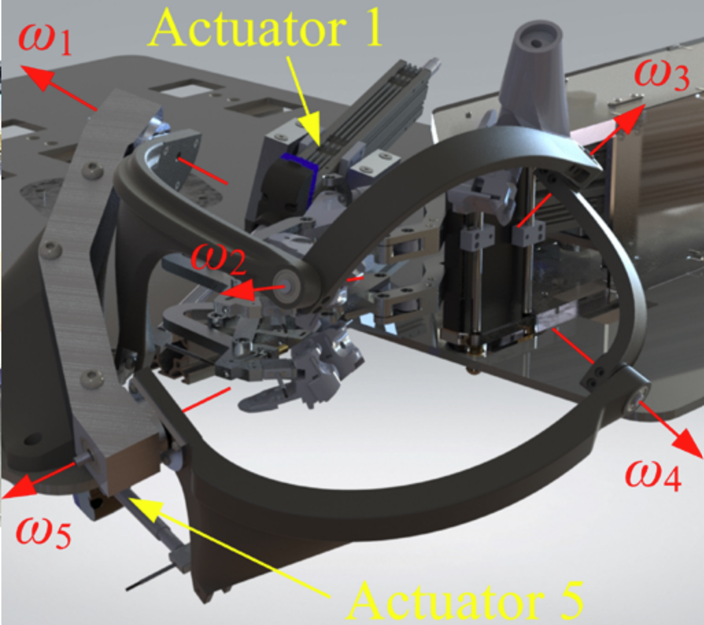 Thumb rehabilitation prototype